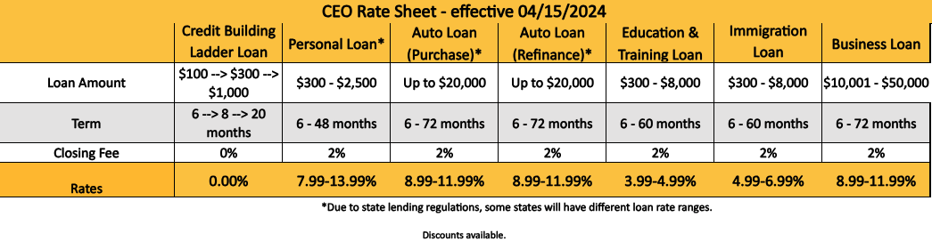 CEO Rate Sheet 04:2024.png