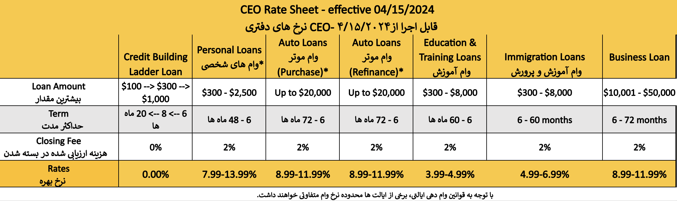 CEO Rate Sheet 04:2024 - Dari.png
